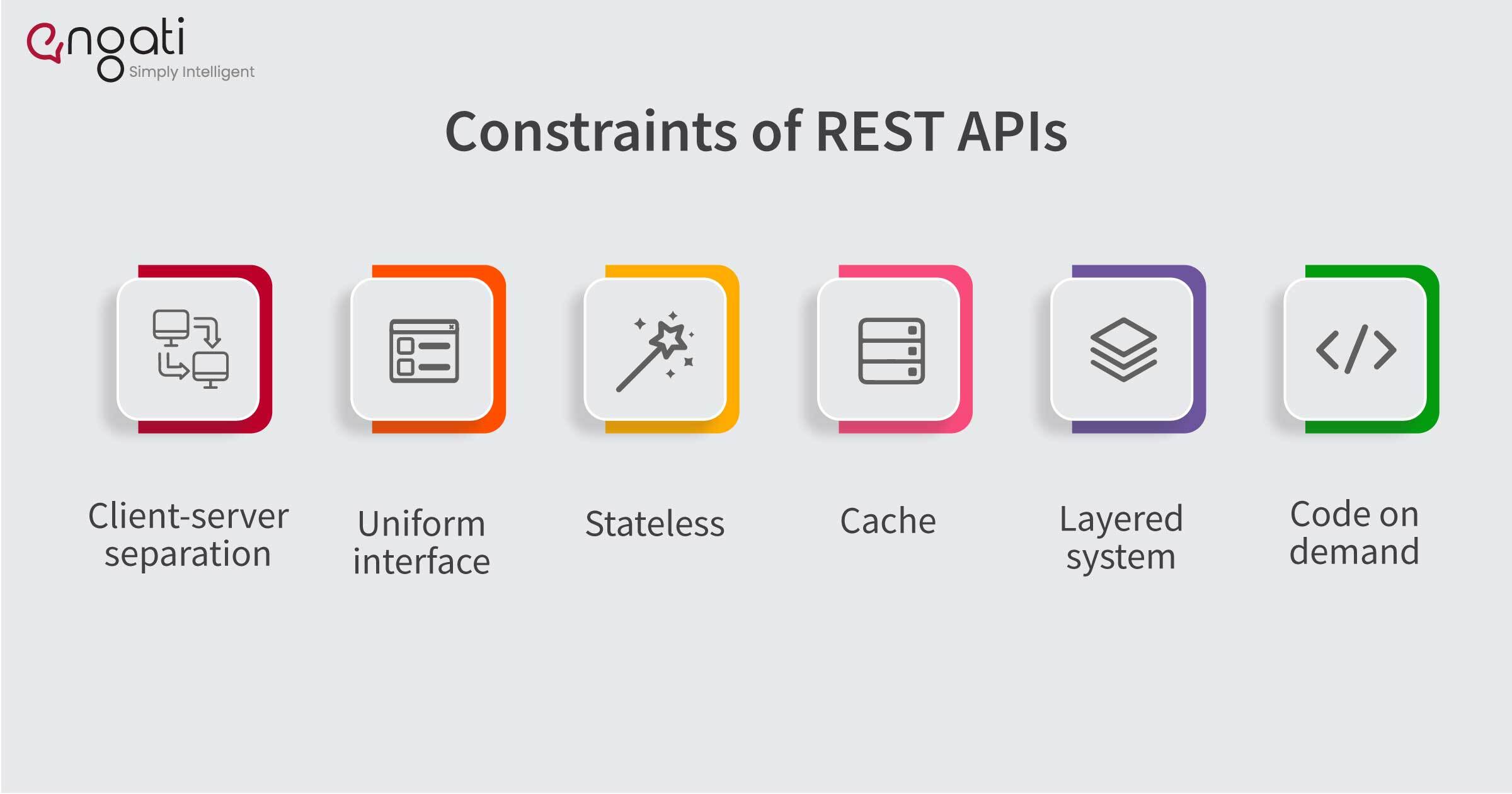 rest-api-principles